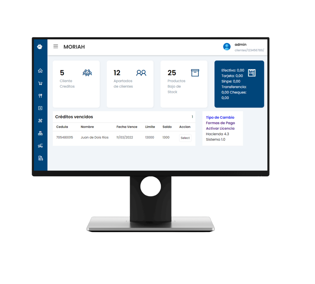 Dashboard del sistema